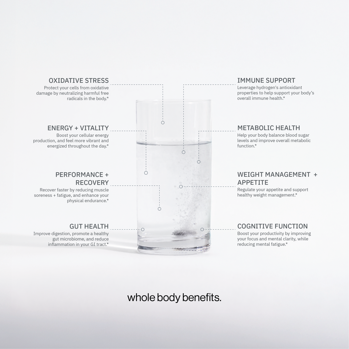 Molecular Hydrogen Tablets - Unflavored – H2Tab