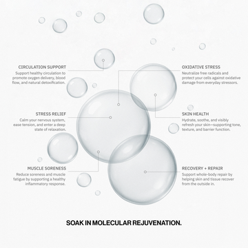 Molecular Hydrogen Bath Tablets - Limited Edition