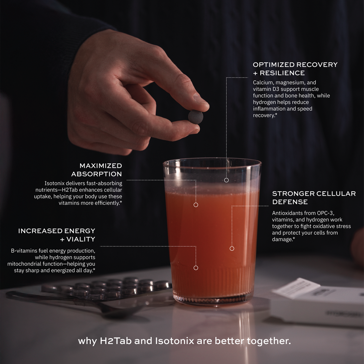Molecular Hydrogen Tablets - Unflavored – H2Tab